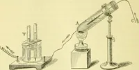 An illustration from Elementary treatise on physics experimental and applied for the use of colleges and schools (1890)