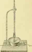An illustration from Elementary treatise on physics experimental and applied for the use of colleges and schools (1890)
