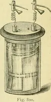 An illustration from Elementary treatise on physics experimental and applied for the use of colleges and schools (1890)