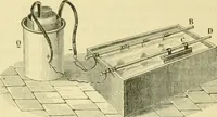 An illustration from Elementary treatise on physics experimental and applied for the use of colleges and schools (1890)