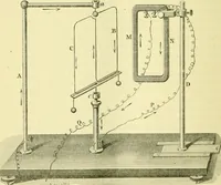 An illustration from Elementary treatise on physics experimental and applied for the use of colleges and schools (1890)