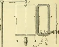 An illustration from Elementary treatise on physics experimental and applied for the use of colleges and schools (1890)