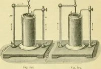 An illustration from Elementary treatise on physics experimental and applied for the use of colleges and schools (1890)
