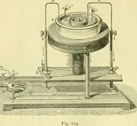 An illustration from Elementary treatise on physics experimental and applied for the use of colleges and schools (1890)
