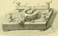 An illustration from Elementary treatise on physics experimental and applied for the use of colleges and schools (1890)