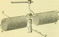 An illustration from Elementary treatise on physics experimental and applied for the use of colleges and schools (1890)