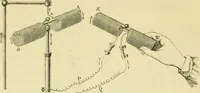 An illustration from Elementary treatise on physics experimental and applied for the use of colleges and schools (1890)