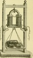 An illustration from Elementary treatise on physics experimental and applied for the use of colleges and schools (1890)