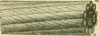 An illustration from Elementary treatise on physics experimental and applied for the use of colleges and schools (1890)