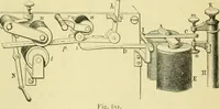An illustration from Elementary treatise on physics experimental and applied for the use of colleges and schools (1890)