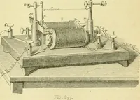 An illustration from Elementary treatise on physics experimental and applied for the use of colleges and schools (1890)