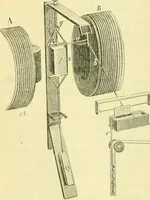 An illustration from Elementary treatise on physics experimental and applied for the use of colleges and schools (1890)