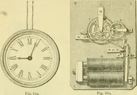 An illustration from Elementary treatise on physics experimental and applied for the use of colleges and schools (1890)