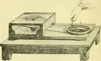 An illustration from Elementary treatise on physics experimental and applied for the use of colleges and schools (1890)