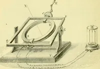 An illustration from Elementary treatise on physics experimental and applied for the use of colleges and schools (1890)