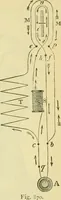 An illustration from Elementary treatise on physics experimental and applied for the use of colleges and schools (1890)