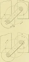An illustration from Elementary treatise on physics experimental and applied for the use of colleges and schools (1890)