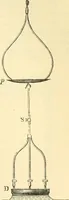 An illustration from Elementary treatise on physics experimental and applied for the use of colleges and schools (1890)