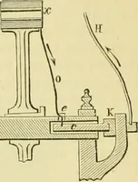 An illustration from Elementary treatise on physics experimental and applied for the use of colleges and schools (1890)