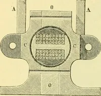An illustration from Elementary treatise on physics experimental and applied for the use of colleges and schools (1890)