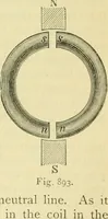 An illustration from Elementary treatise on physics experimental and applied for the use of colleges and schools (1890)