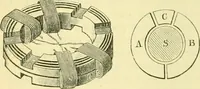 An illustration from Elementary treatise on physics experimental and applied for the use of colleges and schools (1890)