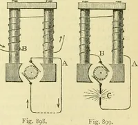 An illustration from Elementary treatise on physics experimental and applied for the use of colleges and schools (1890)