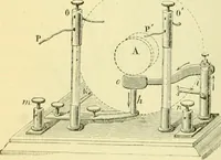An illustration from Elementary treatise on physics experimental and applied for the use of colleges and schools (1890)