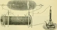 An illustration from Elementary treatise on physics experimental and applied for the use of colleges and schools (1890)