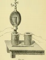 An illustration from Elementary treatise on physics experimental and applied for the use of colleges and schools (1890)