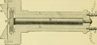 An illustration from Elementary treatise on physics experimental and applied for the use of colleges and schools (1890)
