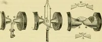 An illustration from Elementary treatise on physics experimental and applied for the use of colleges and schools (1890)