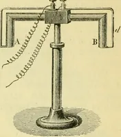 An illustration from Elementary treatise on physics experimental and applied for the use of colleges and schools (1890)