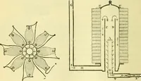 An illustration from Elementary treatise on physics experimental and applied for the use of colleges and schools (1890)