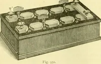 An illustration from Elementary treatise on physics experimental and applied for the use of colleges and schools (1890)