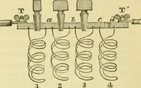 An illustration from Elementary treatise on physics experimental and applied for the use of colleges and schools (1890)