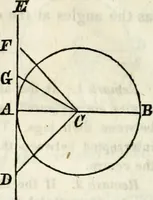 An illustration from An elementary treatise on geometry : simplified for beginners not versed in algebra (1833)