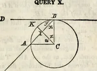 Picture 18 of 48 from An elementary treatise on geometry : simplified for beginners not versed in algebra (1833), leaf 114