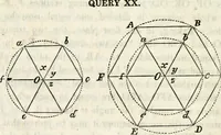Picture 22 of 48 from An elementary treatise on geometry : simplified for beginners not versed in algebra (1833), leaf 125