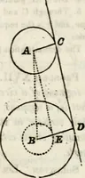 An illustration from An elementary treatise on geometry : simplified for beginners not versed in algebra (1833)