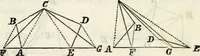 An illustration from An elementary treatise on geometry : simplified for beginners not versed in algebra (1833)