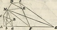 An illustration from An elementary treatise on geometry : simplified for beginners not versed in algebra (1833)