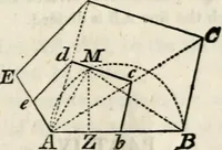 An illustration from An elementary treatise on geometry : simplified for beginners not versed in algebra (1833)