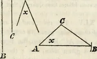 Picture 45 of 48 from An elementary treatise on geometry : simplified for beginners not versed in algebra (1833), leaf 188