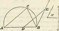 Picture 47 of 48 from An elementary treatise on geometry : simplified for beginners not versed in algebra (1833), leaf 191