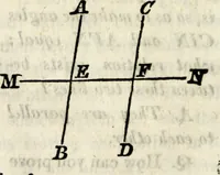 Picture 4 of 48 from An elementary treatise on geometry : simplified for beginners not versed in algebra (1833), leaf 33
