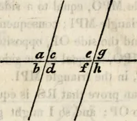Picture 6 of 48 from An elementary treatise on geometry : simplified for beginners not versed in algebra (1833), leaf 36