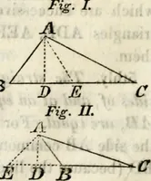 An illustration from An elementary treatise on geometry : simplified for beginners not versed in algebra (1833)