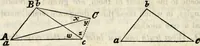 An illustration from An elementary treatise on geometry : simplified for beginners not versed in algebra (1833)