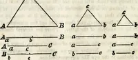 An illustration from An elementary treatise on geometry : simplified for beginners not versed in algebra (1833)